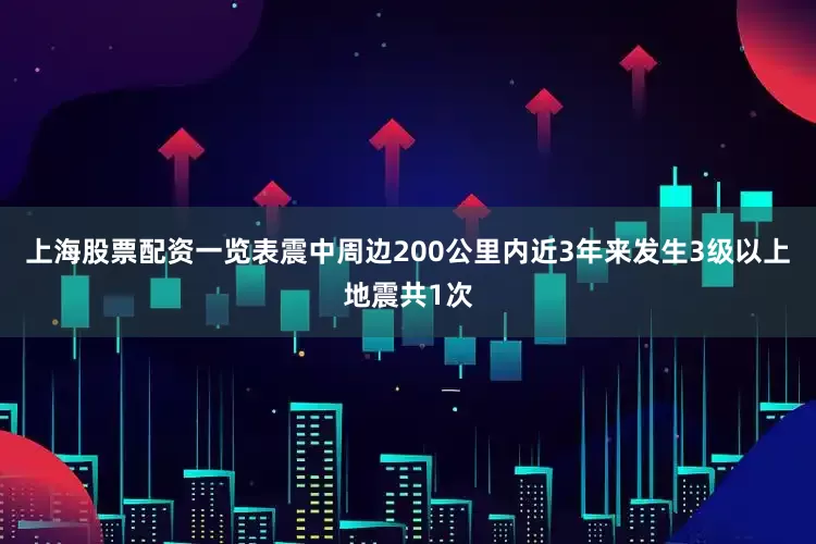 上海股票配资一览表震中周边200公里内近3年来发生3级以上地震共1次