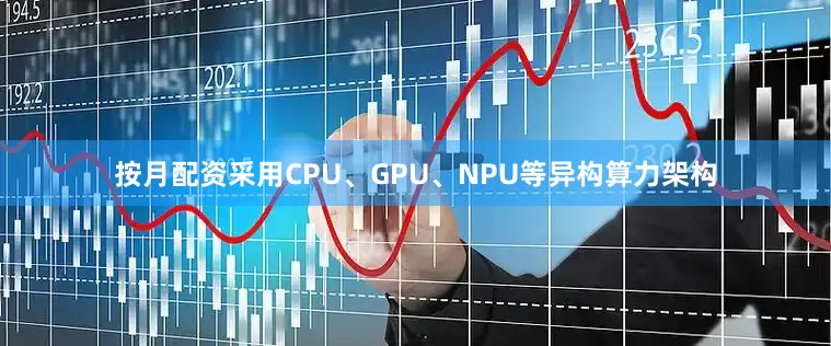 按月配资采用CPU、GPU、NPU等异构算力架构